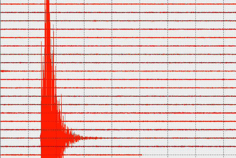 Terremoto: attivato il Centro di Protezione Civile dell’Unione dei Comuni